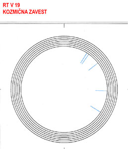 kartica